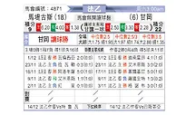 [法乙] 马蒂格vs甘冈