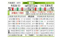 [葡超] 布拉加vs埃斯托里尔