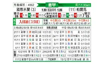 [意甲] 国际米兰vs帕尔马