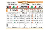 [沙特联] 阿尔科鲁德vs卡达西亚