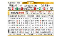 [德甲] 门兴格拉德巴赫vs多特蒙德