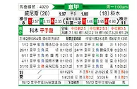 [意甲] 威尼斯vs科莫