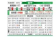 [意甲] 维罗纳vs恩波利