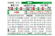 [意甲] 罗马 vs 莱切
