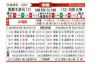 [澳洲甲] 墨尔本胜利vs珀斯光荣