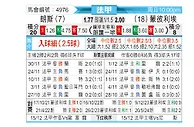 [法甲] 朗斯vs蒙彼利埃
