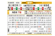 [德甲] 拜仁慕尼黑vs海登海姆