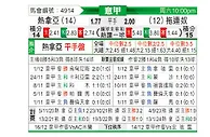 [意甲] 热那亚vs都灵