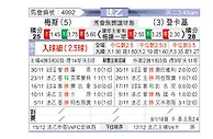 [法乙] 梅斯vs敦刻尔克