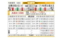 [德女联] 法兰克福女足vsRB莱比锡女足