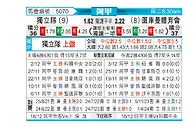 [阿甲] 阿根廷独立vs图库曼竞技