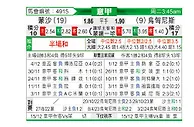[意甲] 蒙扎vs乌迪内斯