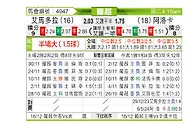 [葡超] 阿马多拉vs阿罗卡