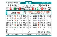 [欧冠] 布鲁日vs里斯本竞技