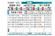 [欧冠] 赫罗纳vs利物浦