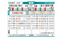 [欧冠] 勒沃库森vs国际米兰