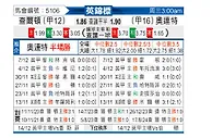 [英锦赛] 查尔顿vs莱顿东方