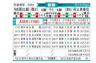 [欧冠] RB莱比锡vs阿斯顿维拉