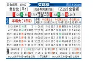 [英锦赛] 韦康比流浪者vs斯文登