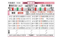 [欧霸杯] 费内巴切vs毕尔巴鄂竞技