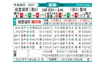 [欧冠杯] 尤文图斯vs曼彻斯特城