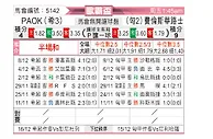 [欧霸杯] 塞萨洛尼基vs费伦茨瓦罗斯
