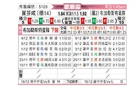 [欧霸杯] 霍芬海姆vs布加勒斯特星队