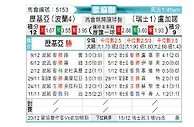 [欧会杯] 华沙莱吉亚vs卢加诺