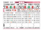 [欧霸杯] 埃尔夫斯堡vs卡拉巴克