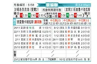 [欧会杯] 沙姆洛克流浪vs布拉卡BL