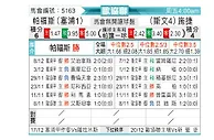 [欧会杯] AEP帕福斯vs佩利根