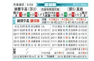 [欧会杯] 赫尔辛基vs莫尔德