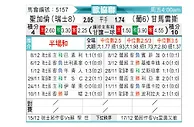 [欧会杯] 圣加仑vs吉马良斯