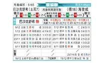 [欧会杯] 巴萨克塞尔vs海登海姆