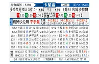 [卡星杯] 阿拉比SCvs乌姆沙拉尔