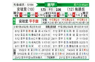 [意甲] 恩波利vs都灵