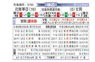 [法乙] 巴斯蒂亚vs甘冈