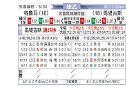 [法乙] 特鲁瓦vs马蒂格