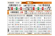 [德乙] 卡尔斯鲁厄vs雷根斯堡