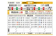 [德甲] 门兴格拉德巴赫vs荷尔斯泰因