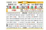 [德甲] 圣保利vs云达不莱梅