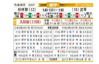 [德甲] 柏林联合vs波鸿