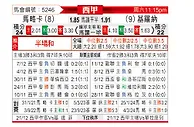 [西甲] 马洛卡vs赫罗纳