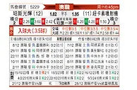 [澳洲甲] 珀斯光荣vs纽卡斯尔喷气机