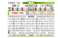 [葡超] 波尔图vs阿马多拉