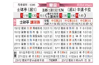 [葡杯] 里斯本竞技vs圣克拉拉