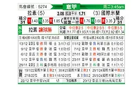[意甲] 拉齐奥vs国际米兰