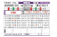 [洲际杯] 皇家马德里vs帕丘卡