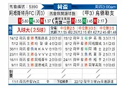 [荷杯] AFCvs乌德勒支