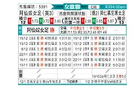 [欧女杯] 阿森纳女足vs拜仁慕尼黑女足